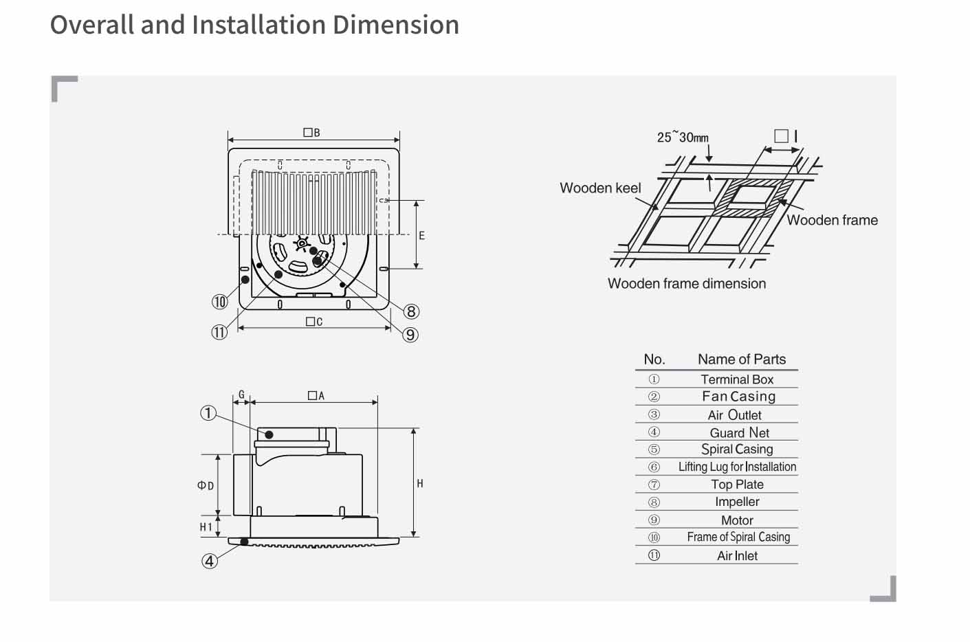 best heat recovery ventilastor